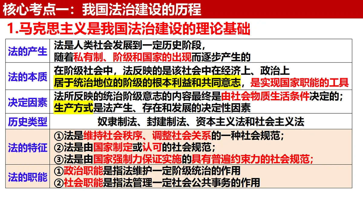 17540471第6页