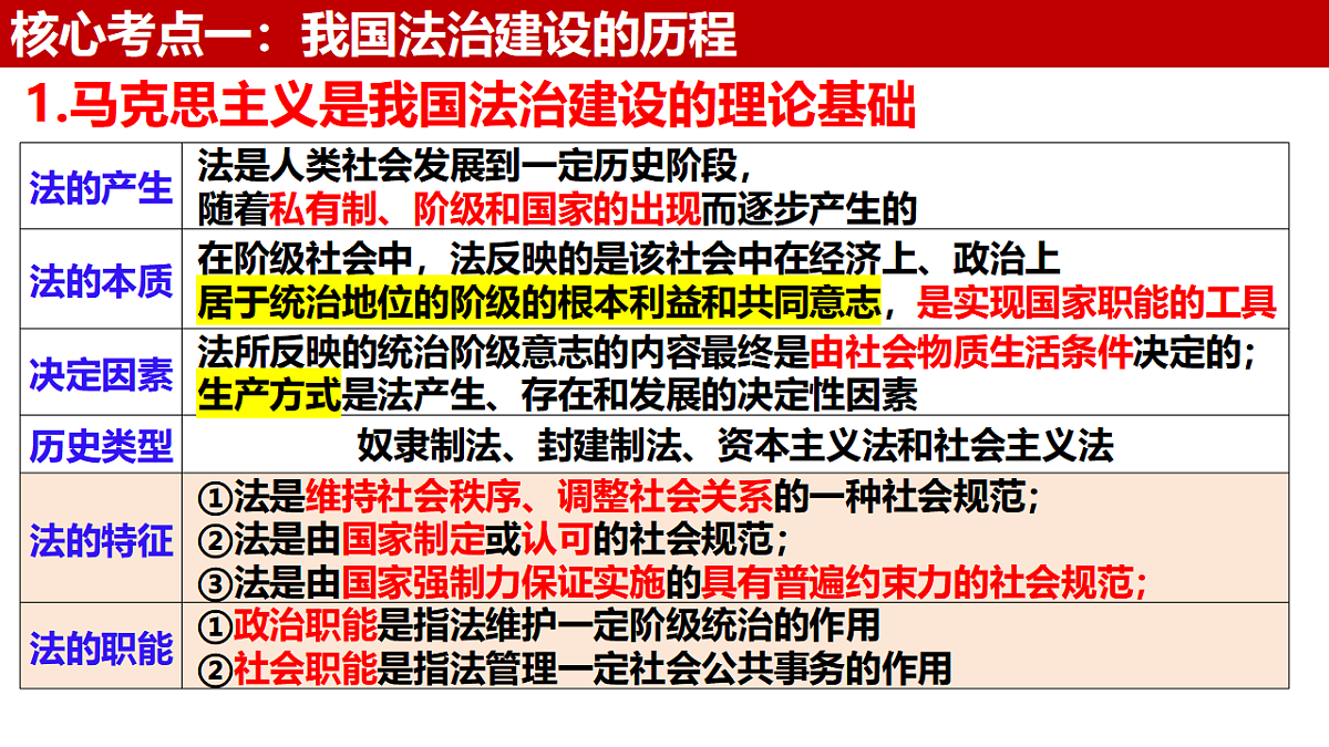 17540471第6页