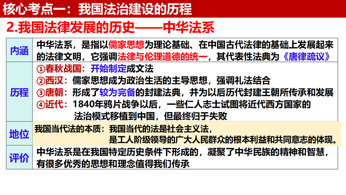 17540471第7页