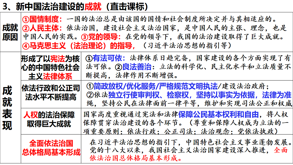 17540471第8页