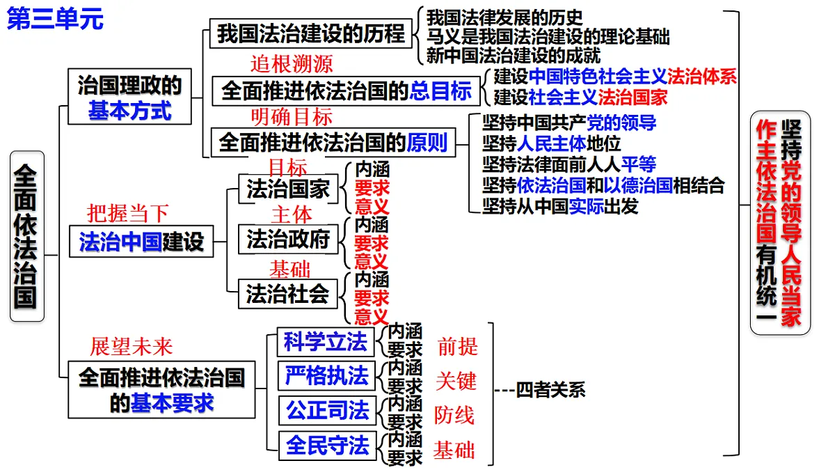17540472第1页
