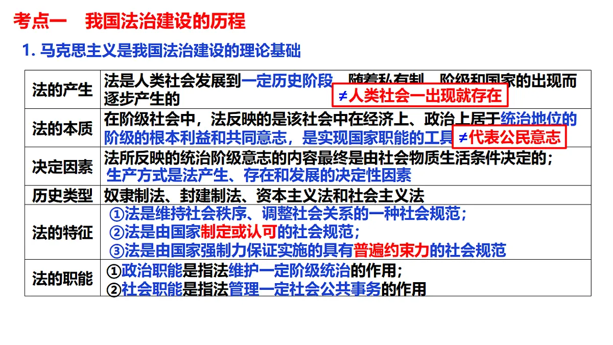 17540472第6页