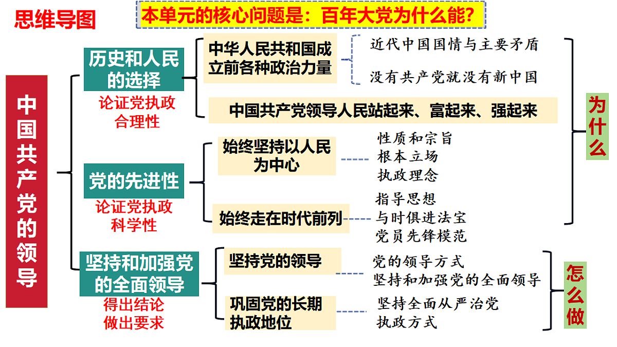 17540473第1页