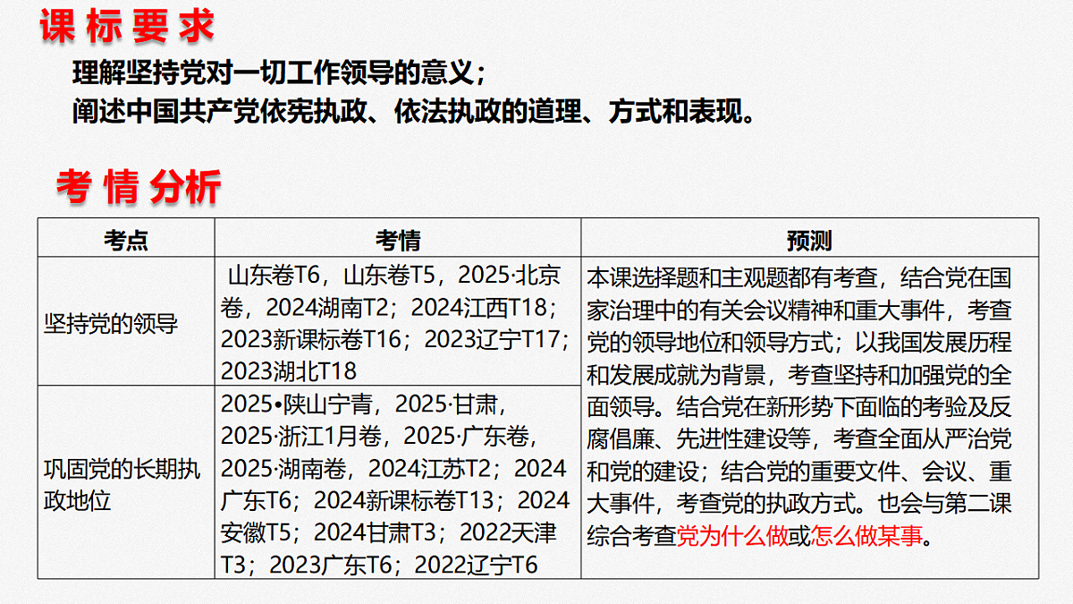 17540473第3页