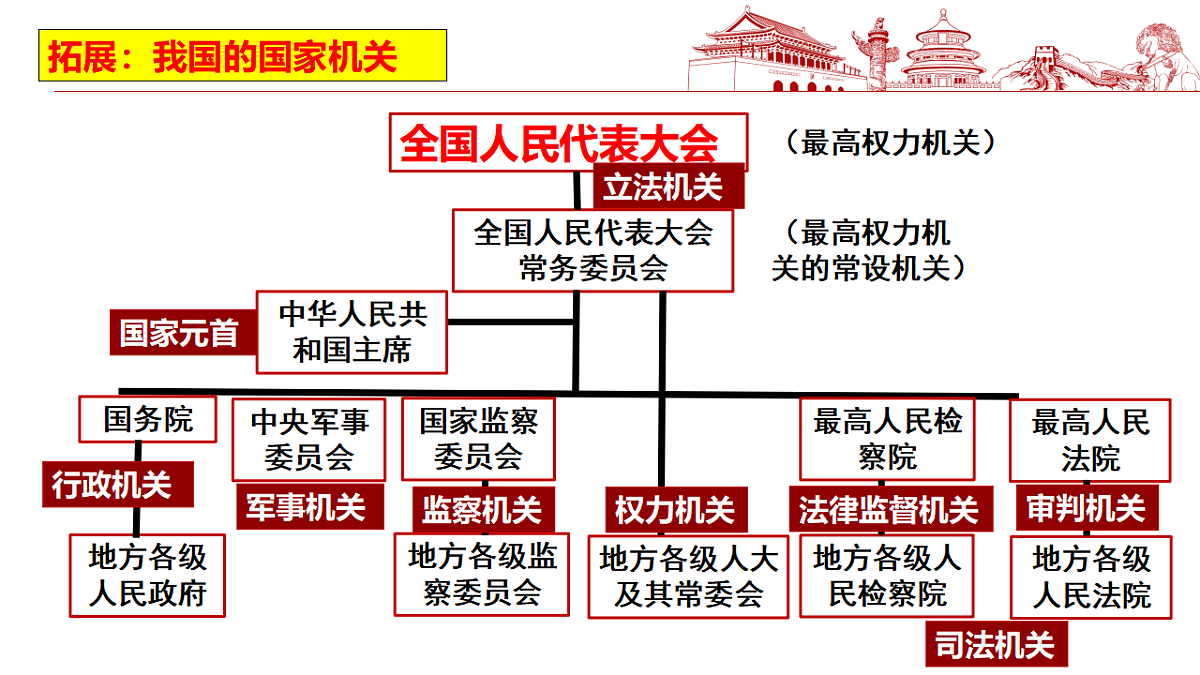 17540473第7页