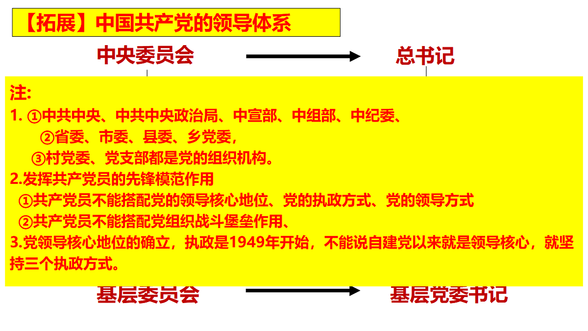 17540473第8页
