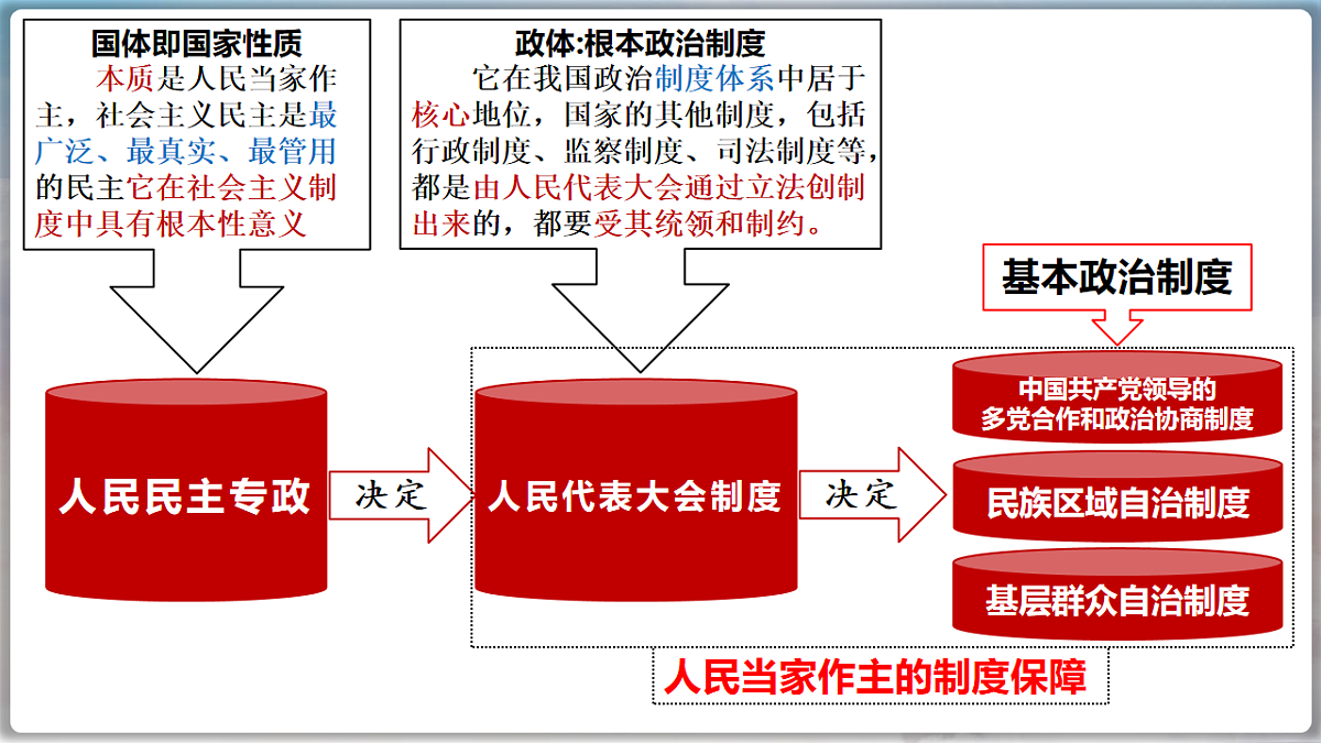17540474第3页