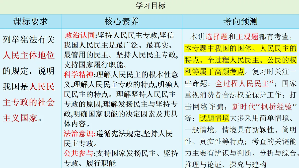 17540474第5页
