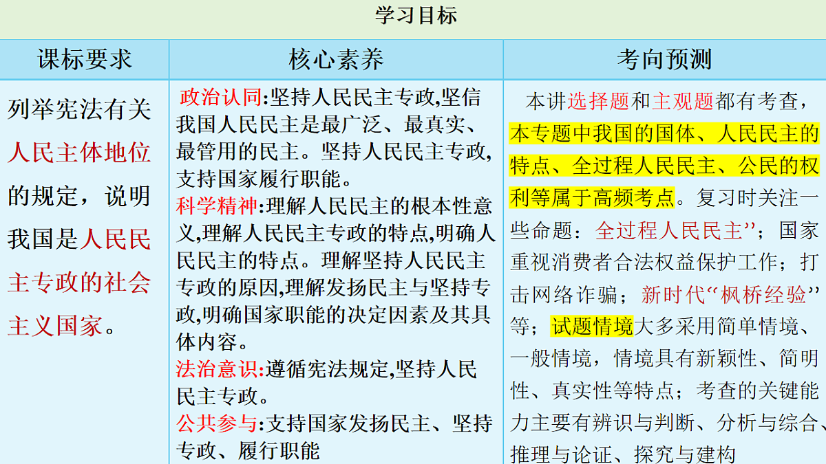 17540474第5页