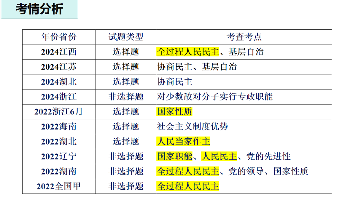 17540474第6页