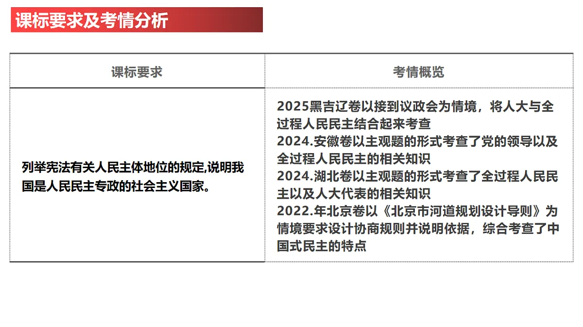 17540474第7页