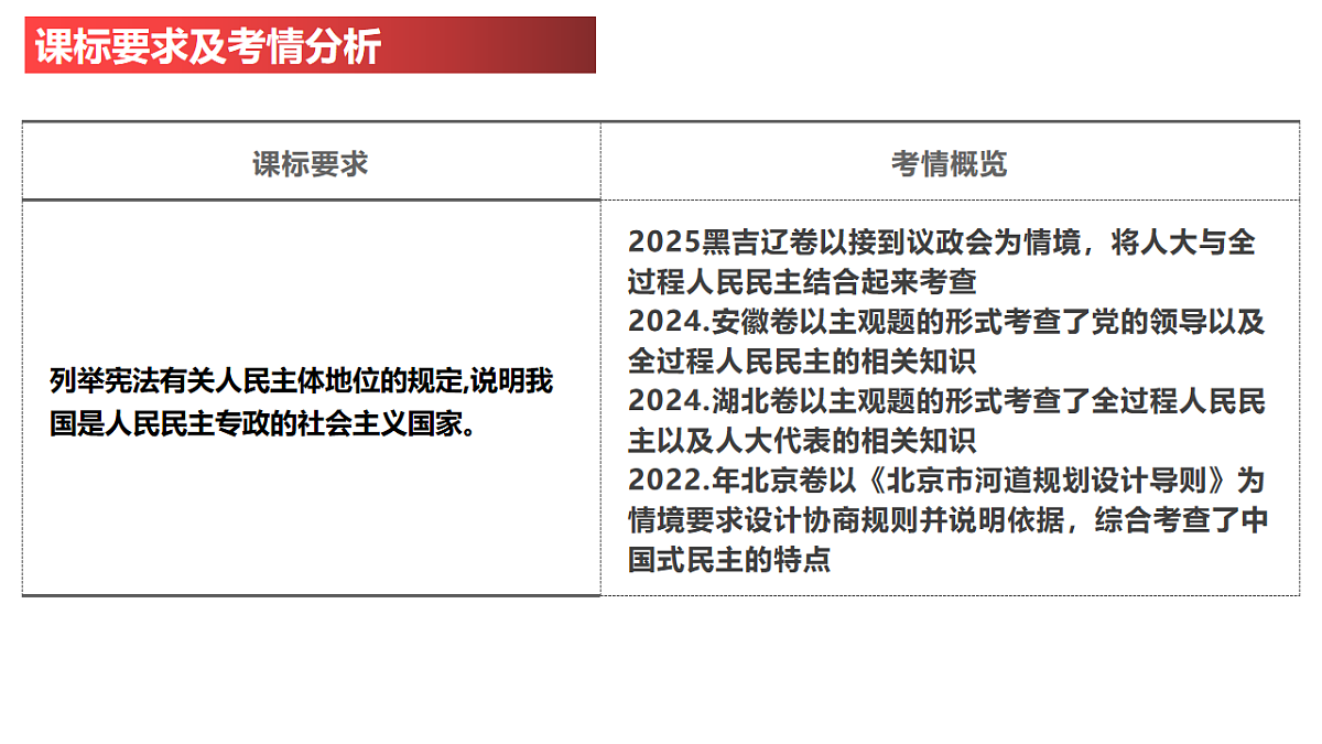 17540474第7页