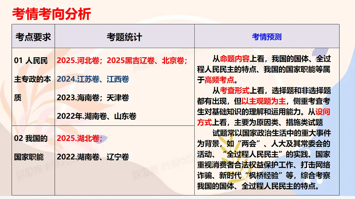 17540474第8页