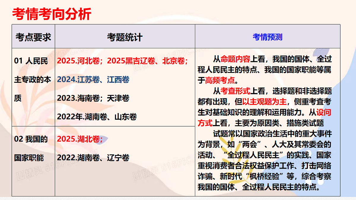 17540474第8页