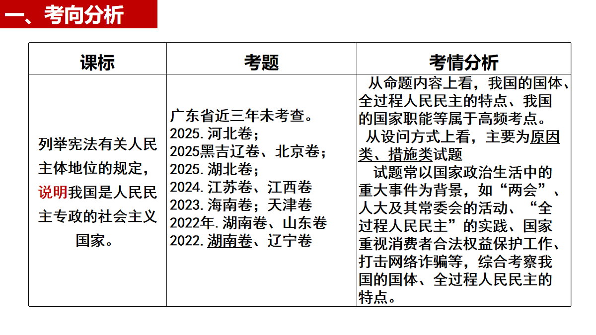 17540475第3页