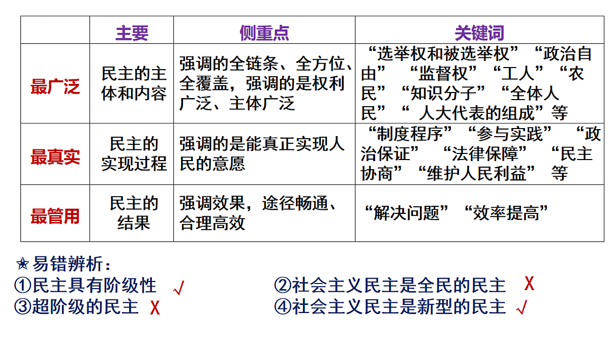 17540475第7页