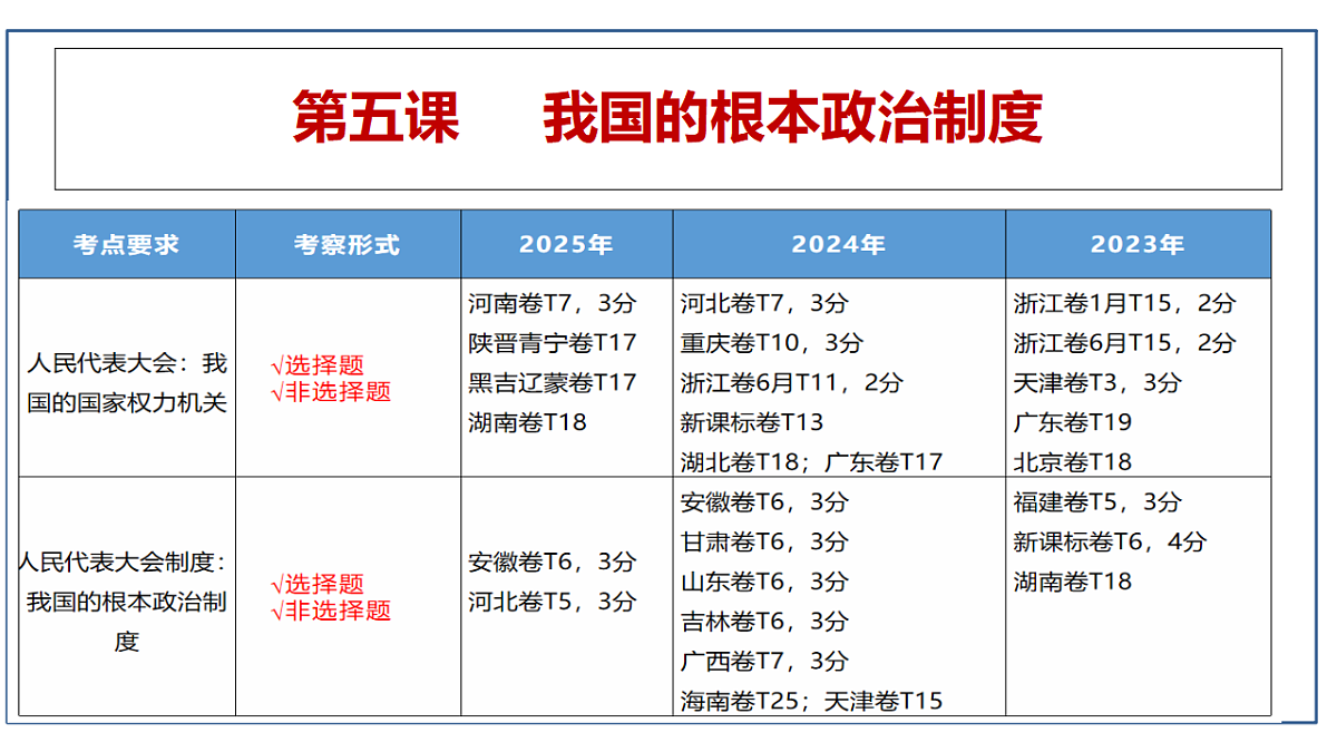 17540477第1页