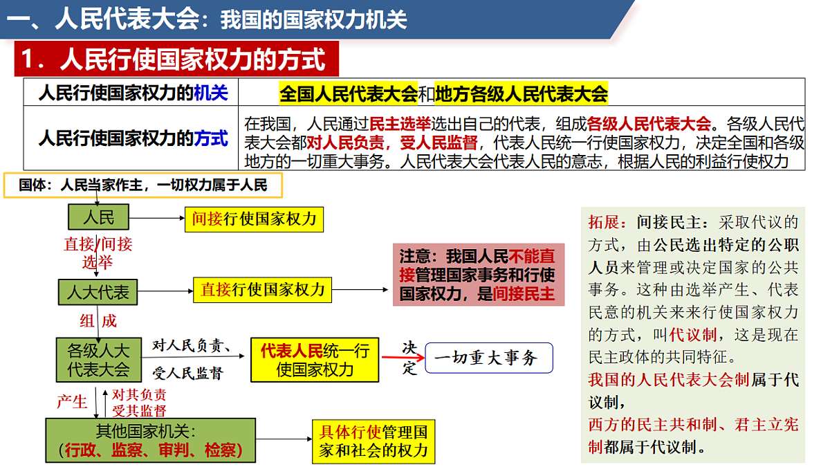 17540477第3页