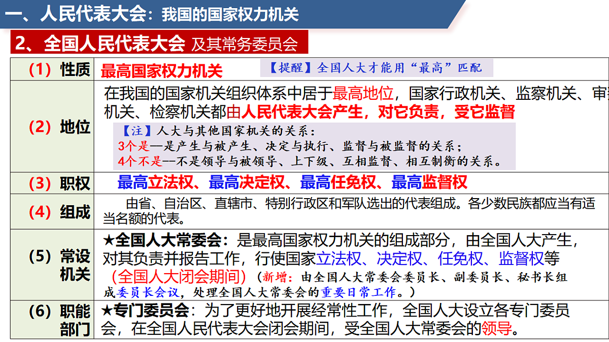 17540477第4页