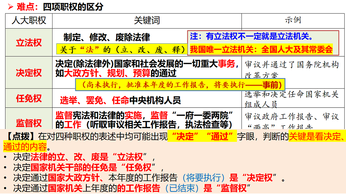 17540477第5页