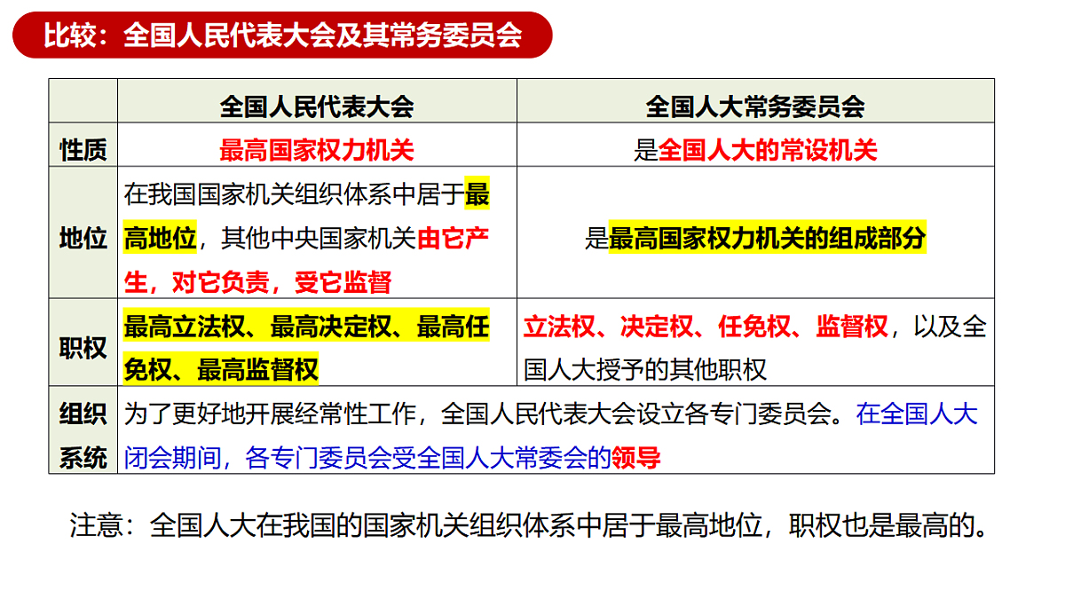 17540477第7页