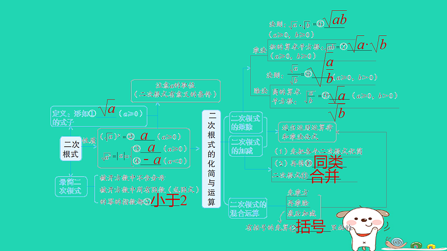 17540481第2页