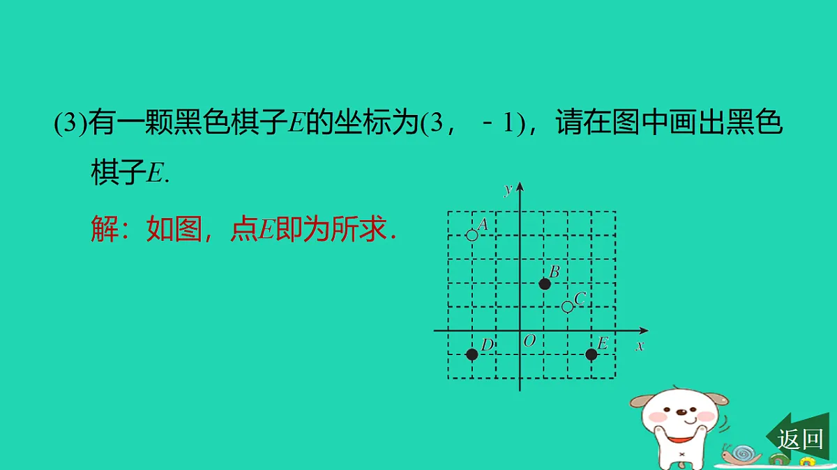 17540512第5页