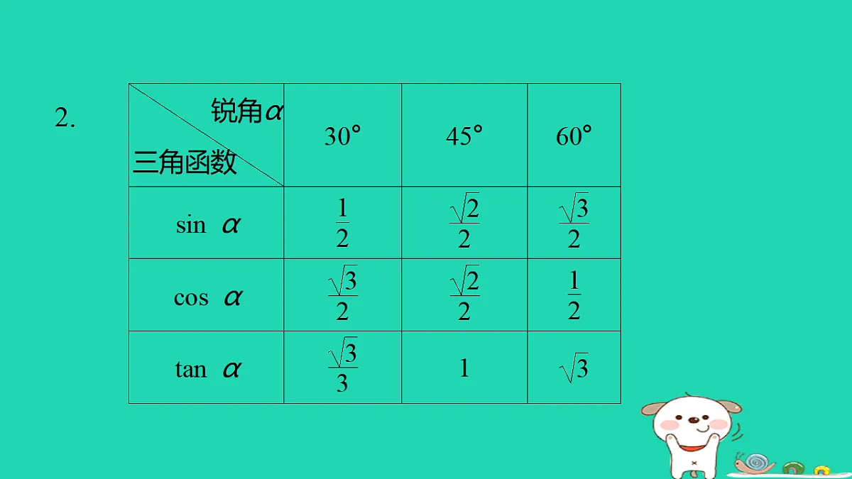 17540524第3页