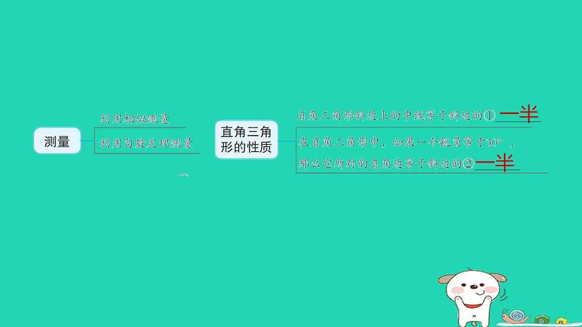 17540525第2页