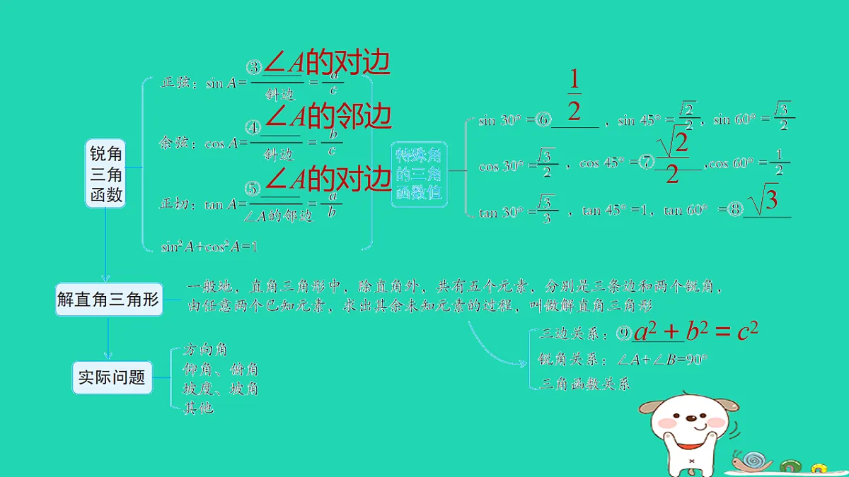 17540525第3页