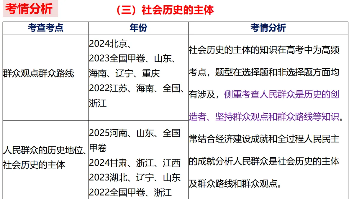 17540533第5页