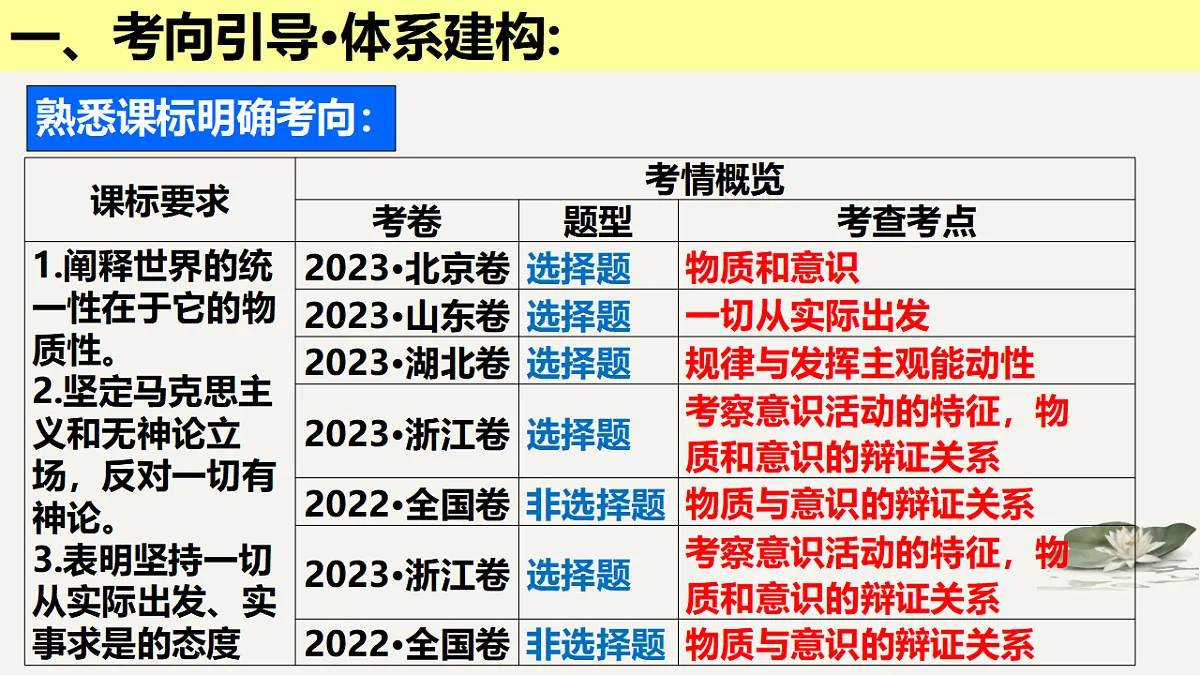 17540536第3页