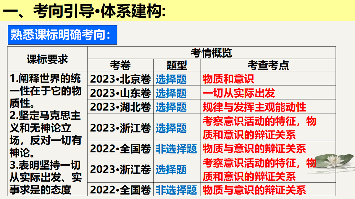 17540536第3页