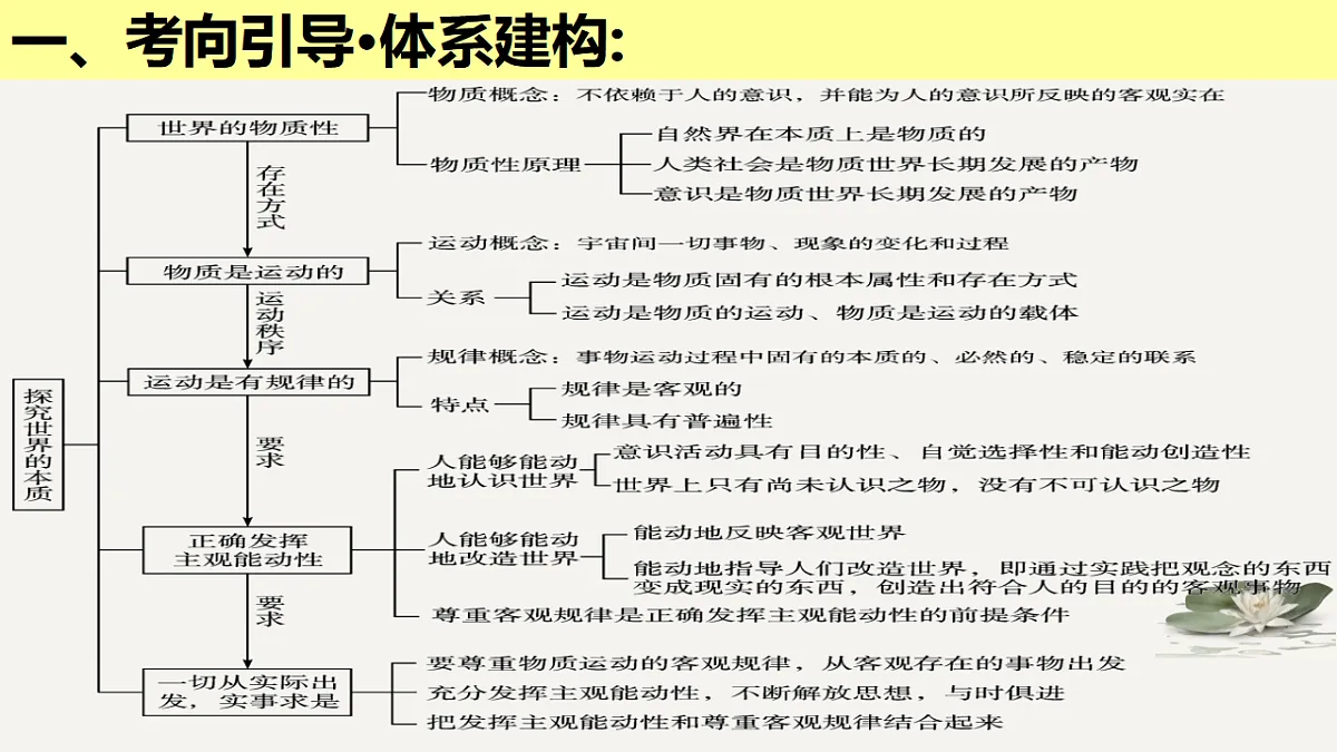 17540536第4页
