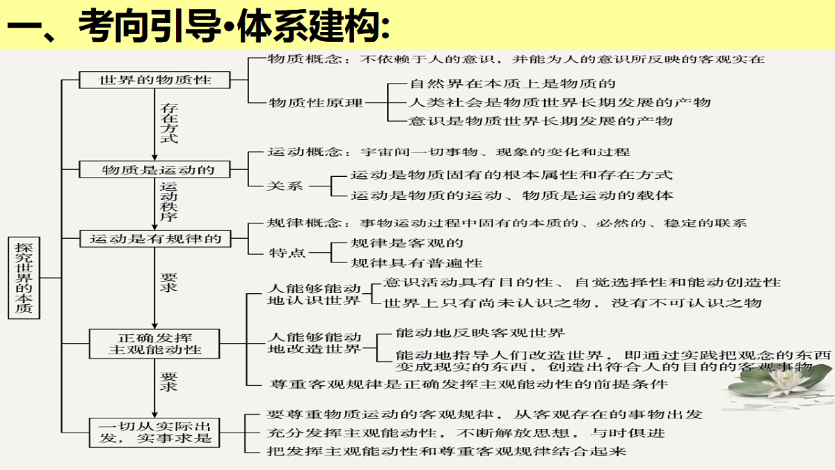 17540536第4页