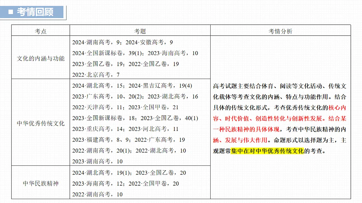17540539第5页