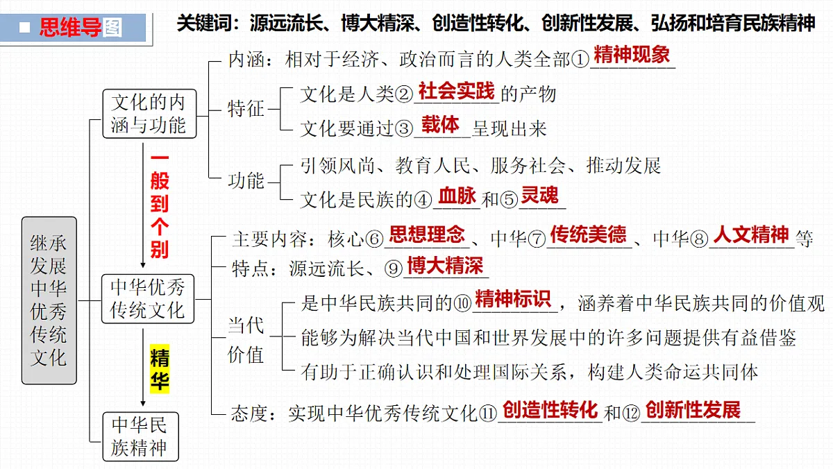 17540539第6页
