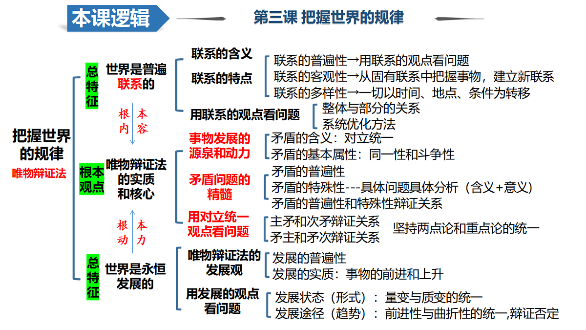 17540541第3页