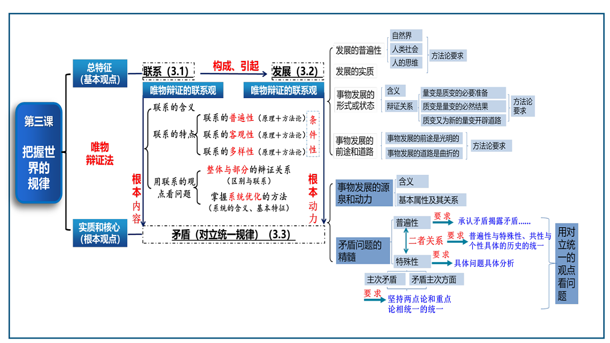 17540541第4页