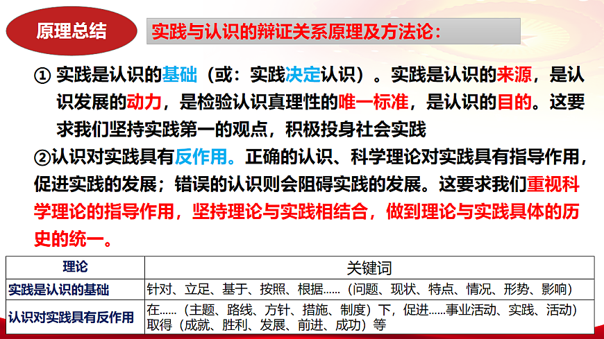 17540542第3页