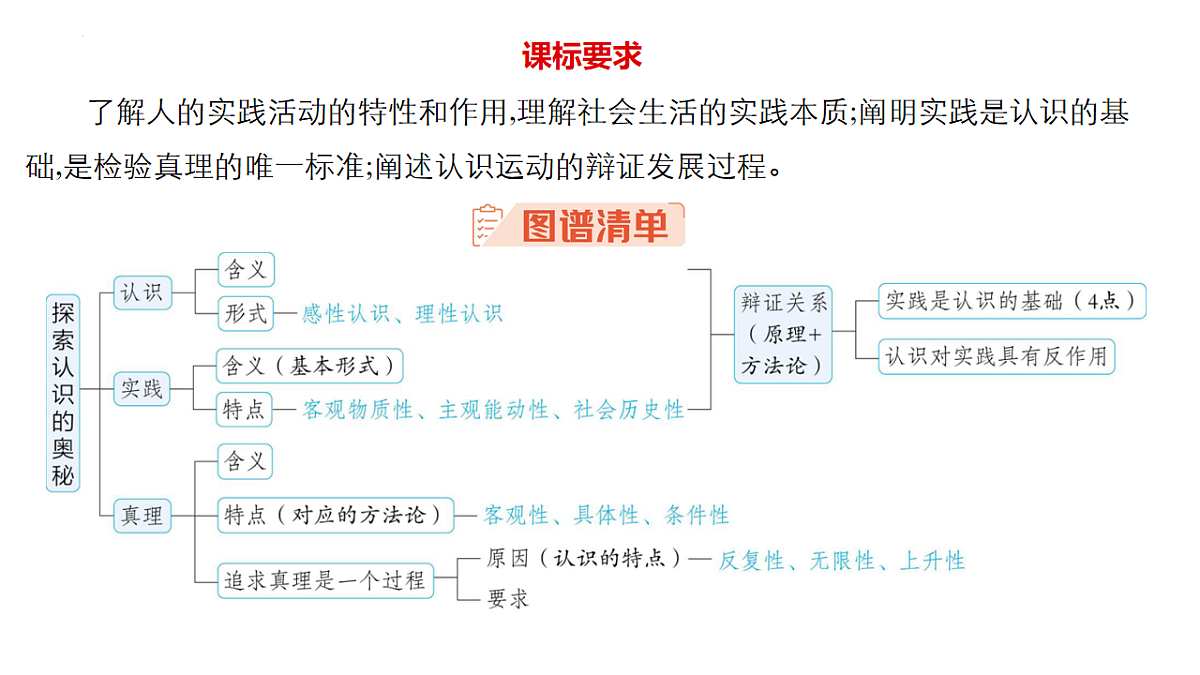 17540544第2页