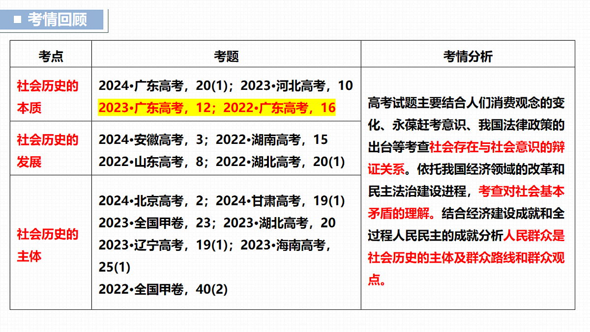 17540546第2页