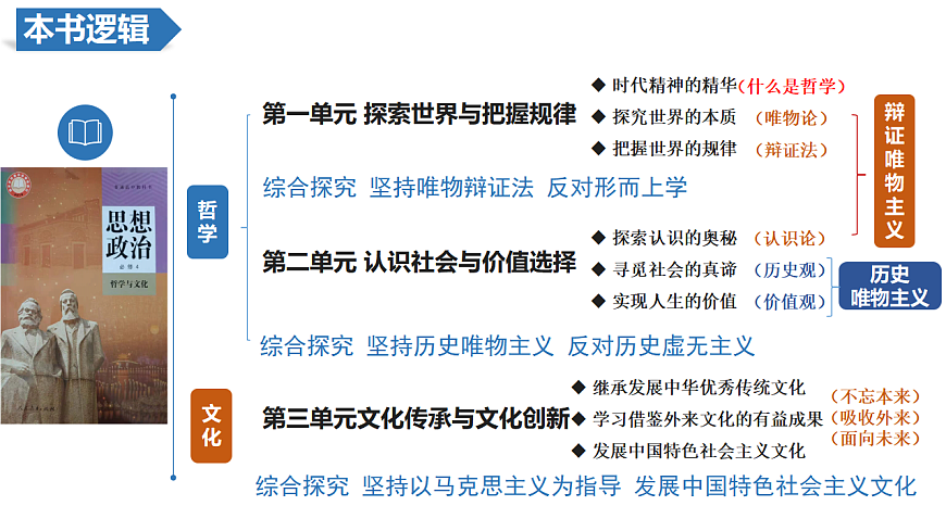 17540548第2页