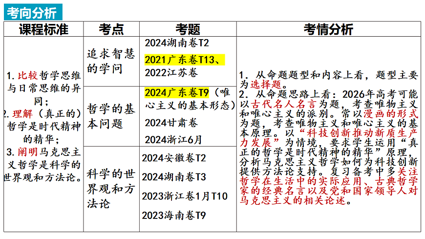 17540548第4页
