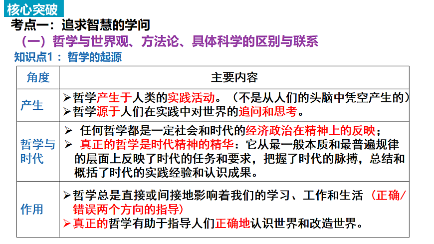 17540548第6页
