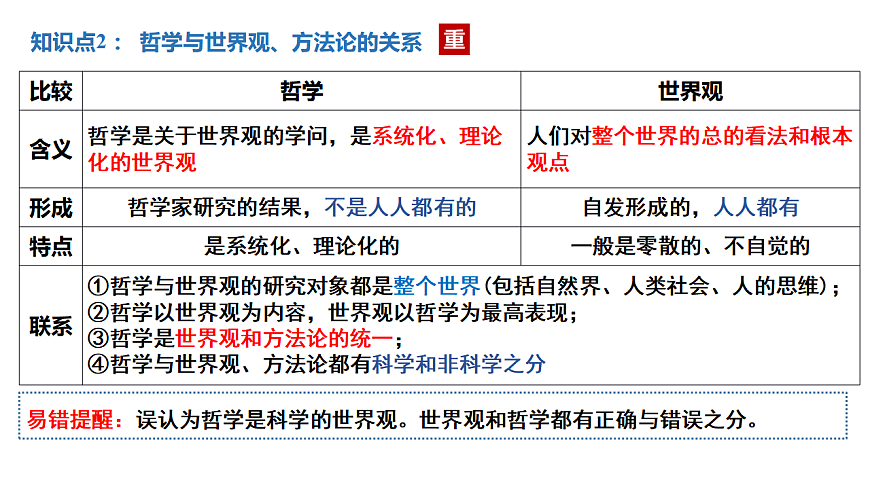 17540548第7页