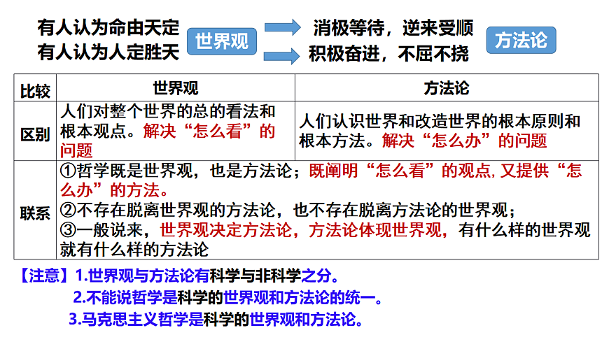 17540548第8页