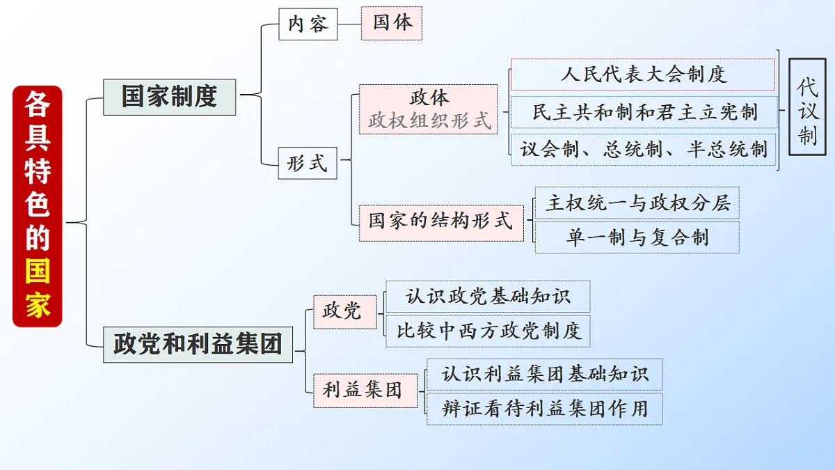 17540550第2页