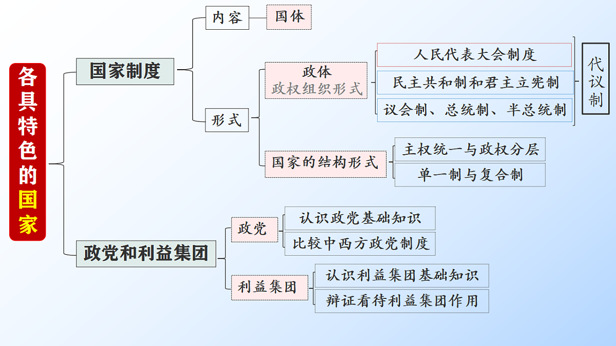 17540550第2页