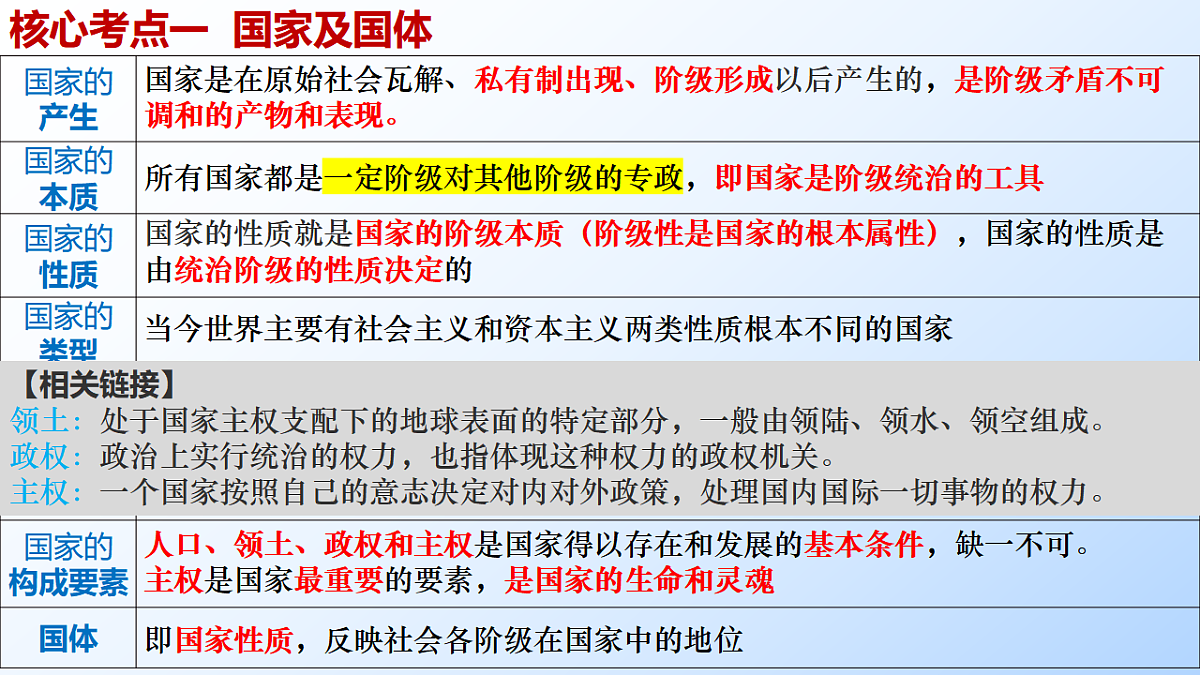 17540550第3页